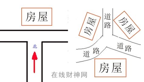 丁字路口风水|丁字型房屋风水化解 丁字路口房屋图解，位于丁字路口房子的风。